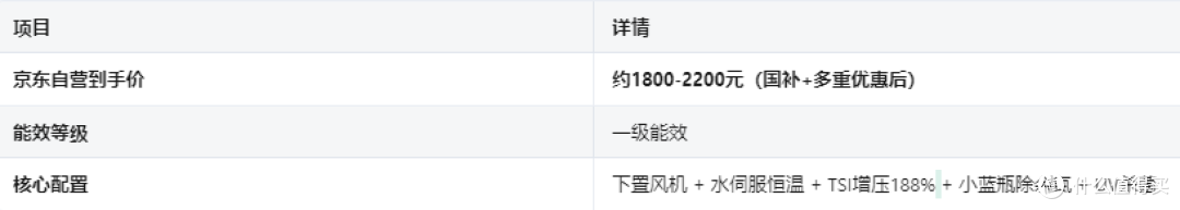 2026年618燃气热水器选购指南:从入门到高端,帮你选对不踩坑