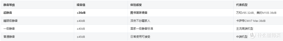 2026年618燃气热水器选购指南:从入门到高端,帮你选对不踩坑