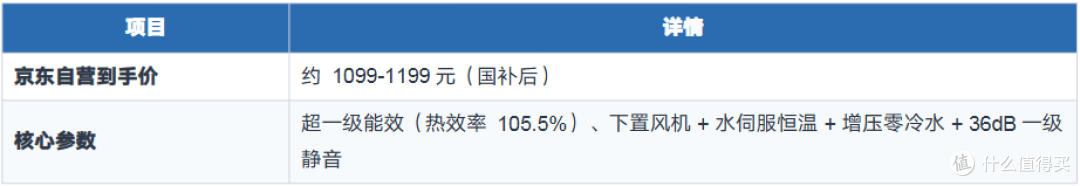 2026年618燃气热水器选购指南:从入门到高端,帮你选对不踩坑