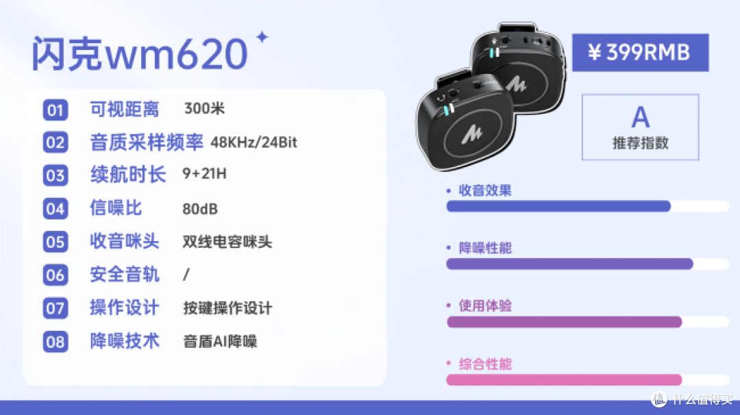 口播录音用什么麦克风好?十款高清收音麦克风专业实测甄选