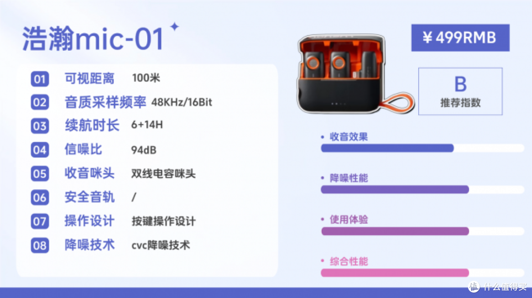 口播录音用什么麦克风好?十款高清收音麦克风专业实测甄选