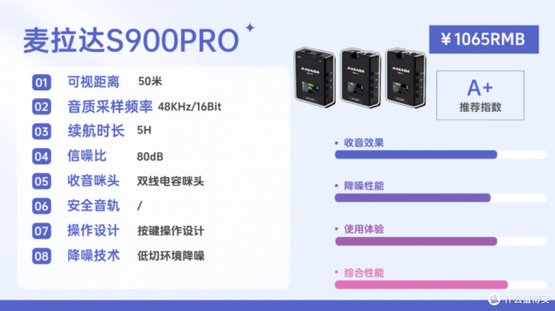 口播录音用什么麦克风好?十款高清收音麦克风专业实测甄选