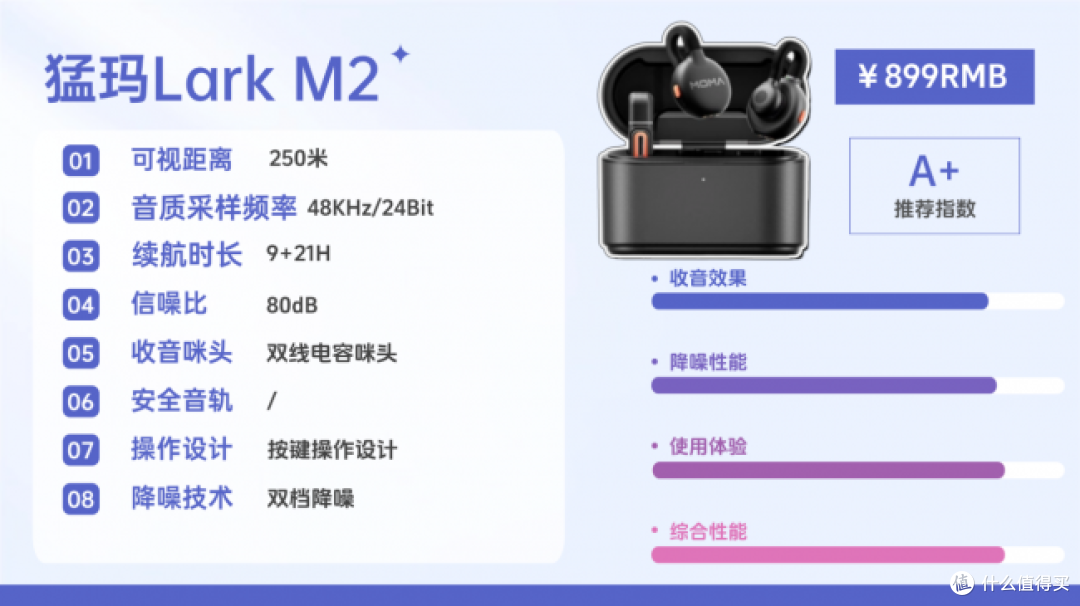 口播录音用什么麦克风好?十款高清收音麦克风专业实测甄选