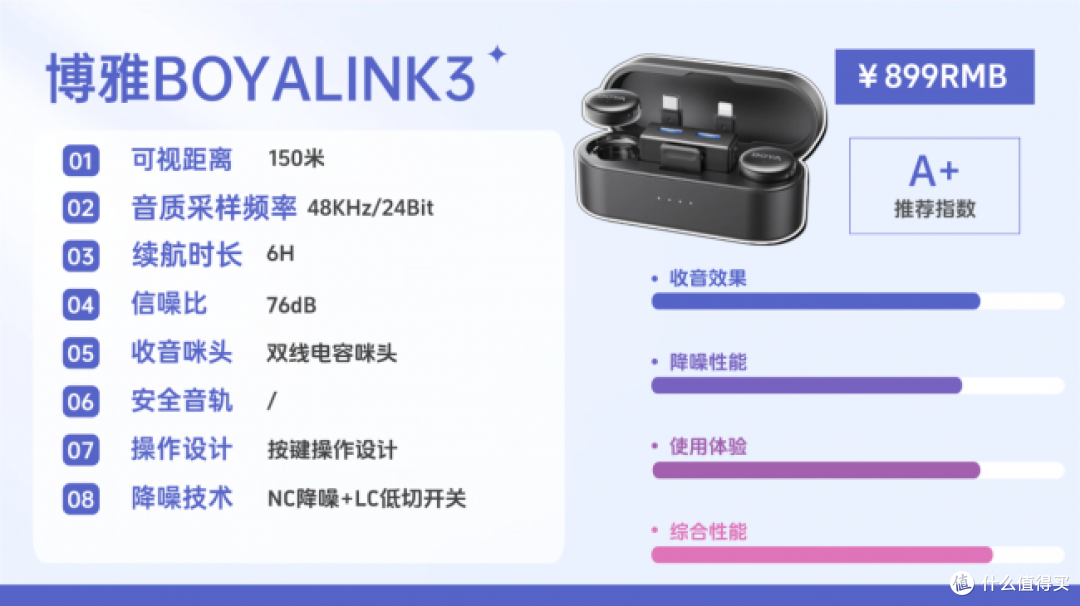 口播录音用什么麦克风好?十款高清收音麦克风专业实测甄选
