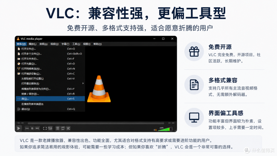 Mac播放器怎么选?VLC、IINA、OmniPlayer用下来,按这几类需求选