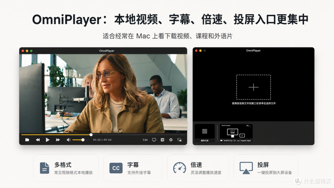 Mac播放器怎么选?VLC、IINA、OmniPlayer用下来,按这几类需求选