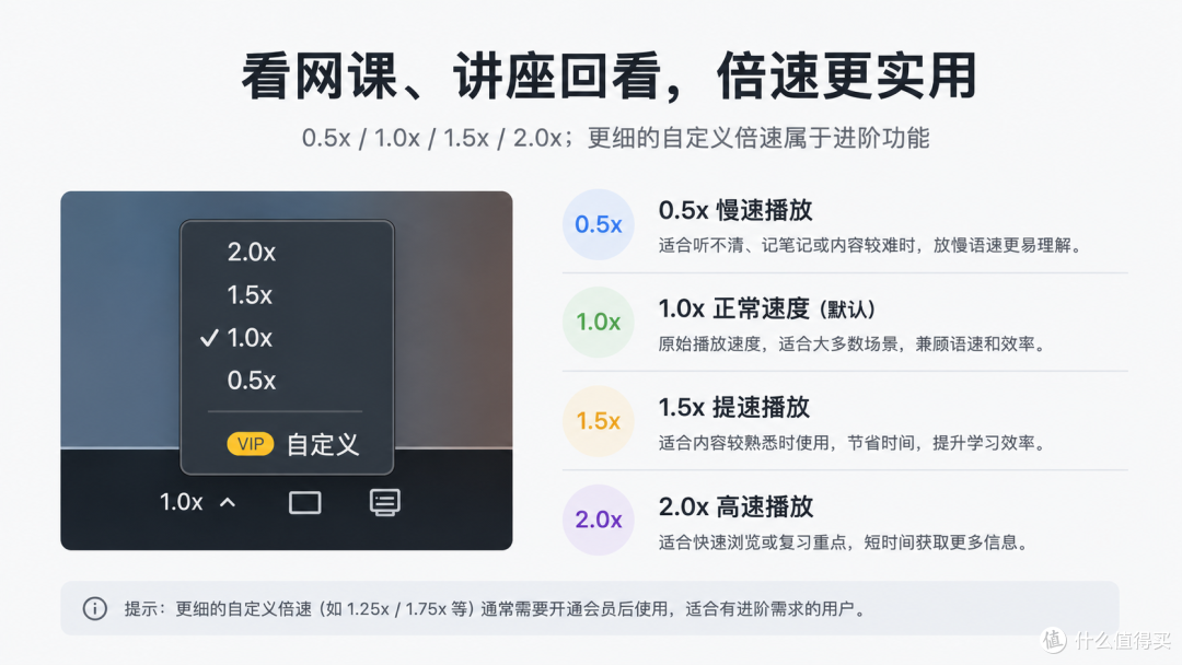 Mac播放器怎么选?VLC、IINA、OmniPlayer用下来,按这几类需求选