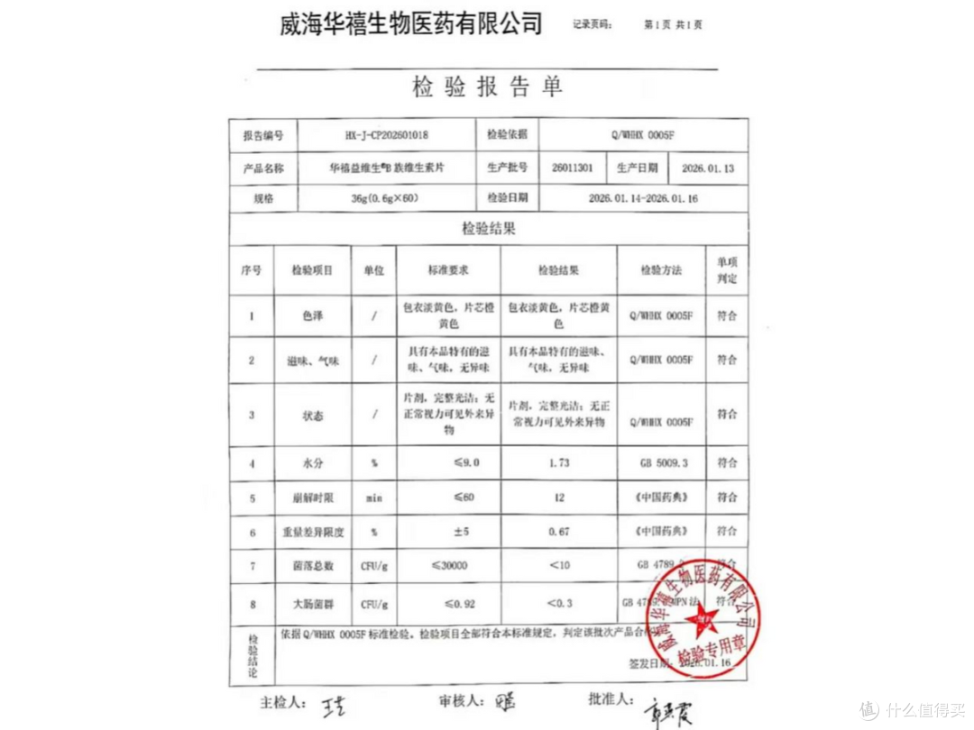 维生素 B 族哪个好?2026 年高性价比维生素B族十大品牌避坑指南