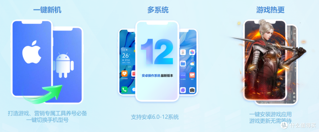2026 高性价比云手机实测:新手挂机首选,稳定省心还免费领时长