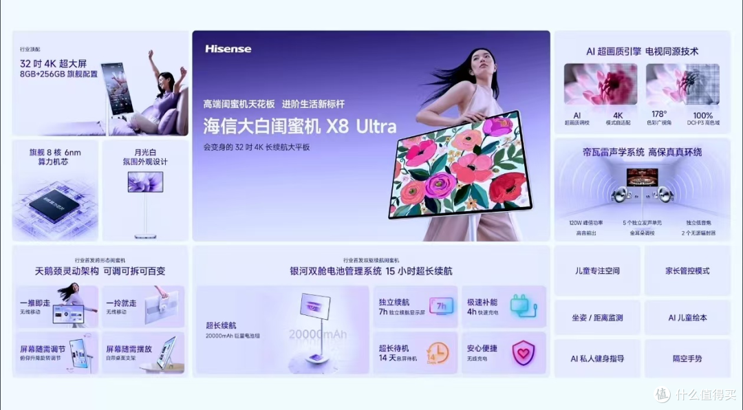 好画质不设限,海信让美好显示无处不在
