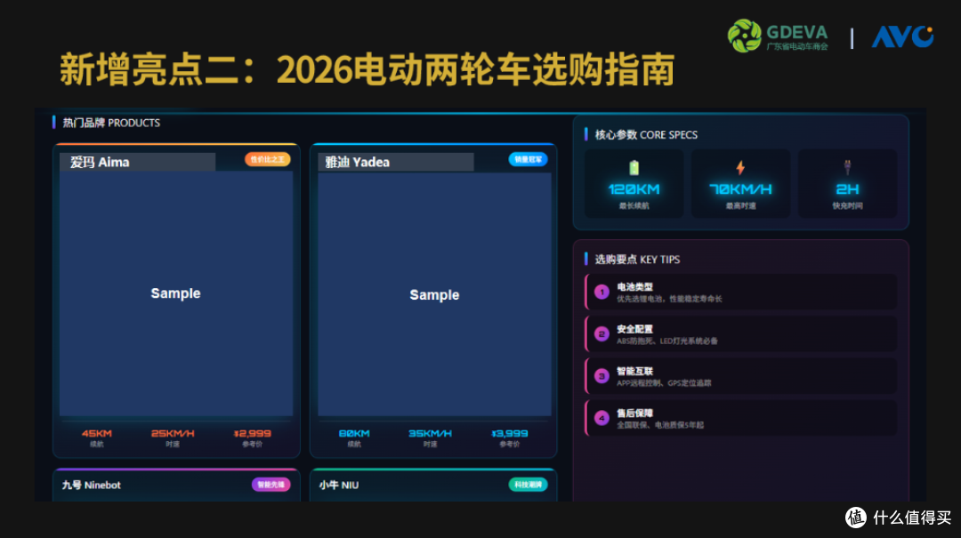 亮点升级|2026电动两轮车产业高峰论坛