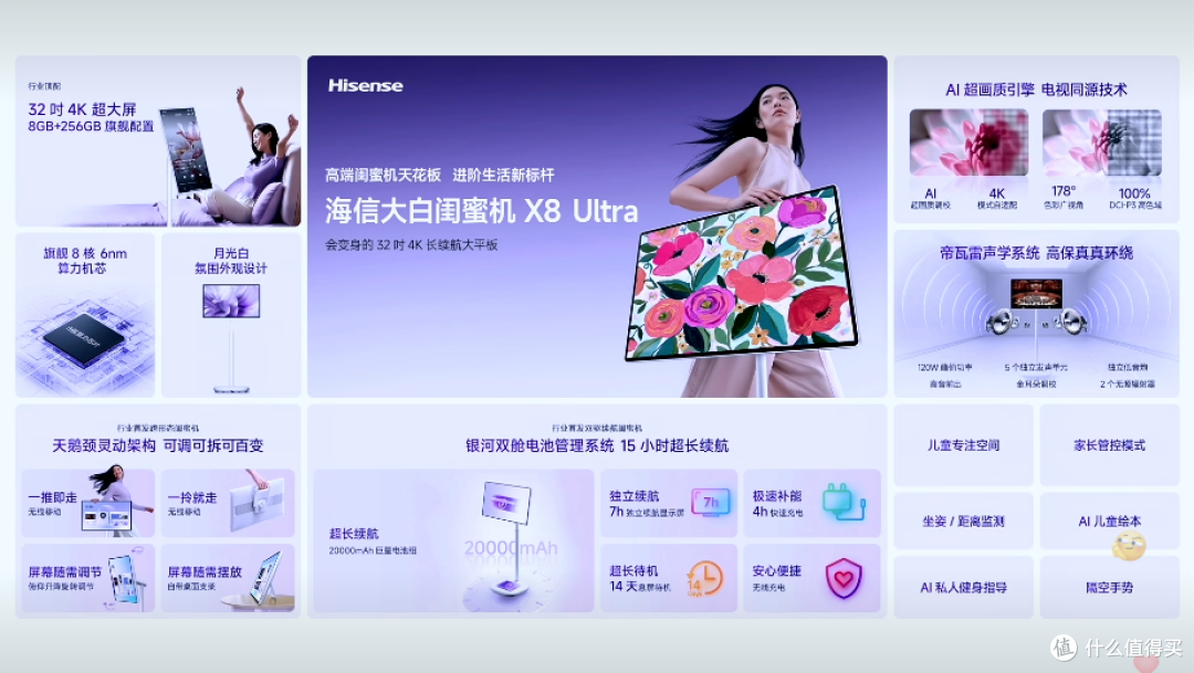 海信&Vidda连发六大3C潮品,RGB-Mini LED显示器终于来了