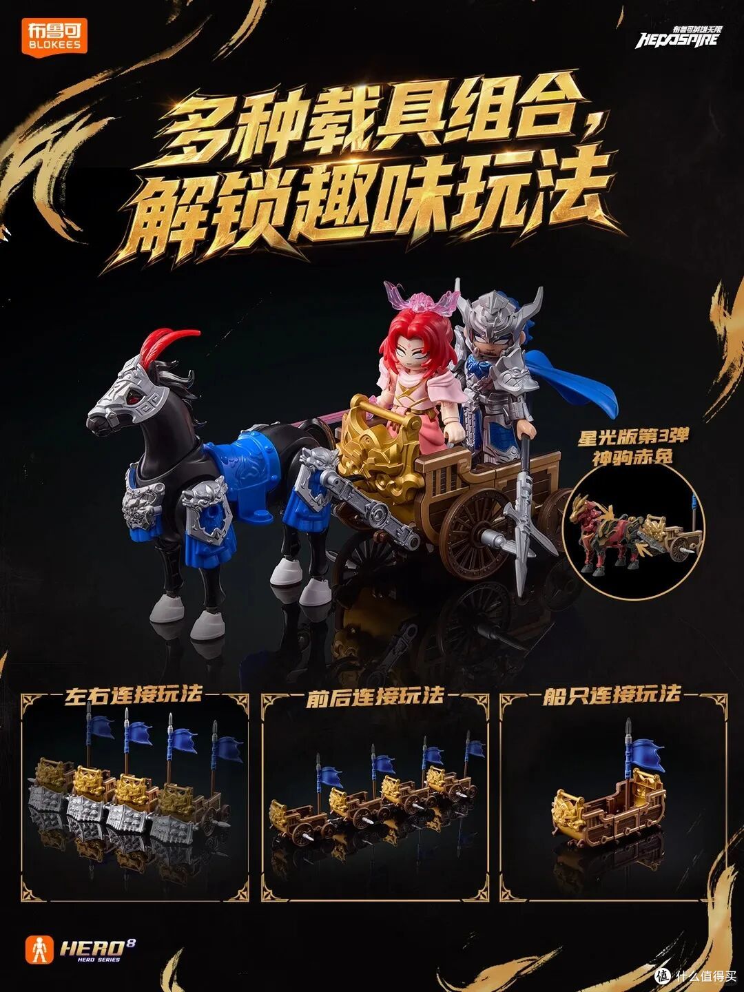 变形金刚 + 圣斗士 + 楚汉争霸,布鲁可圈钱套路玩明白了