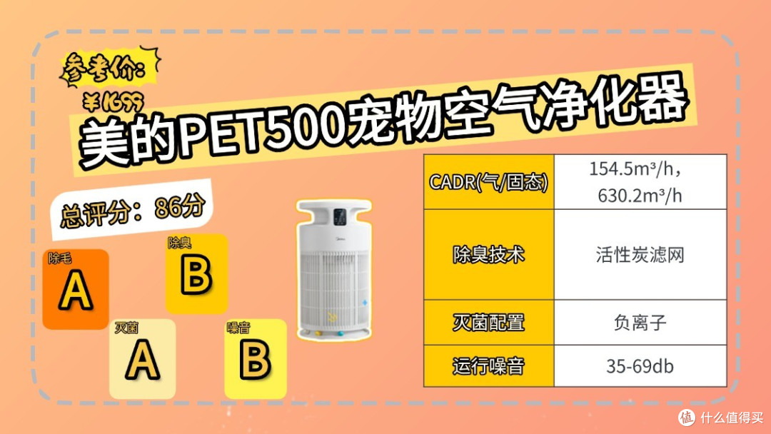 希喂、美的、新颐宠物空气净化器哪个牌子好?三款测评表现分享