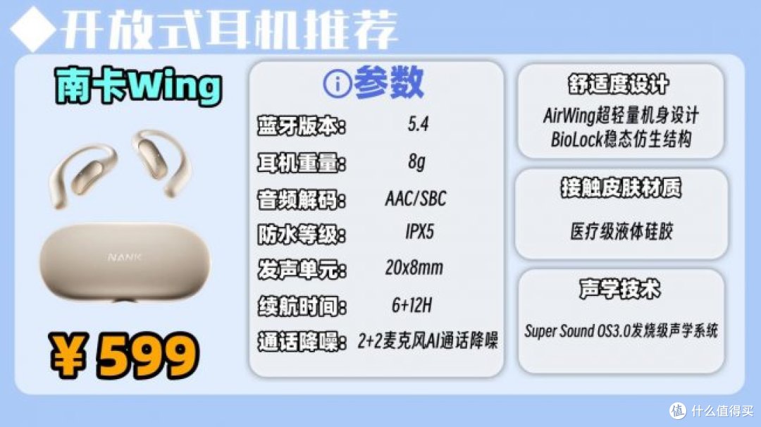 开放式耳机漏音严重吗?十款音质最好的开放式耳机推荐