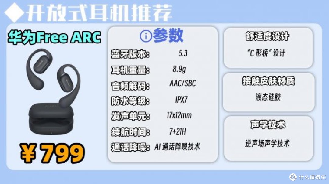 开放式耳机漏音严重吗?十款音质最好的开放式耳机推荐