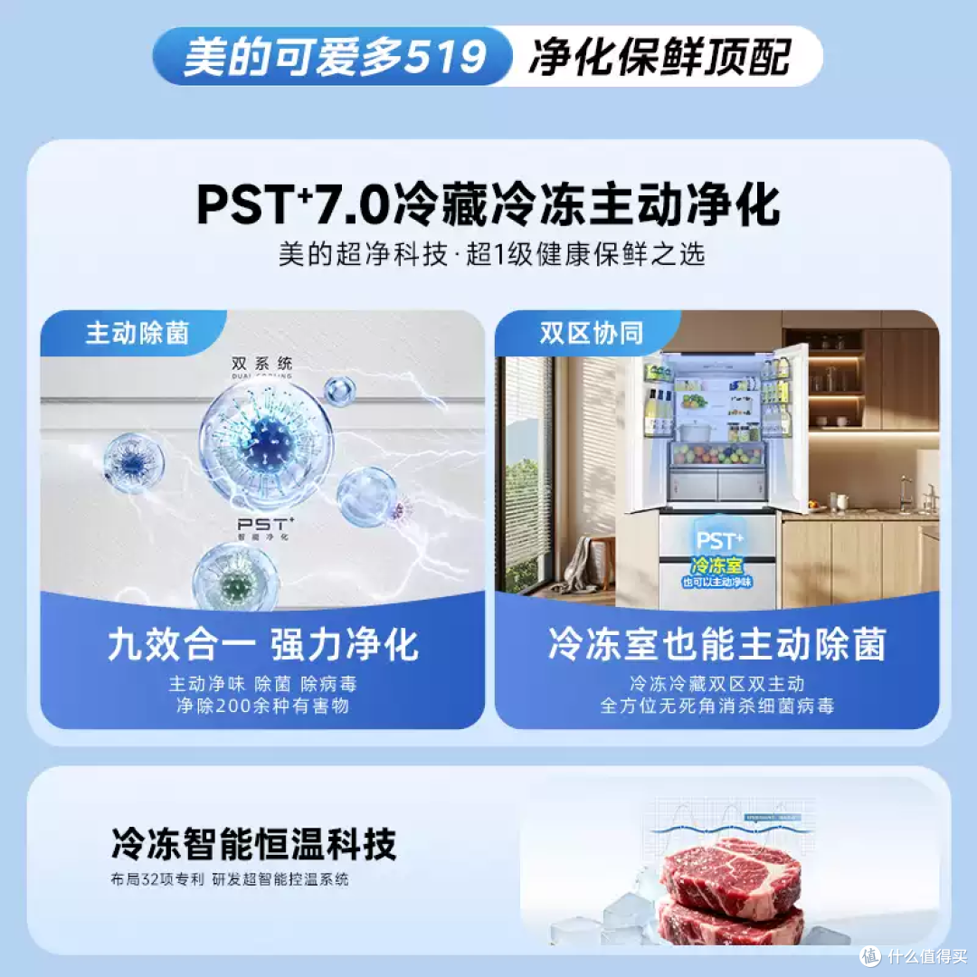 美的可爱多519法式冰箱！双系统不串味，12日晚20点开抢✨