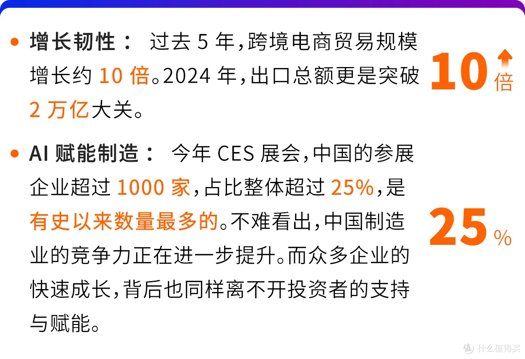 跨界投资年会:亚马逊寻找品牌出海同路人