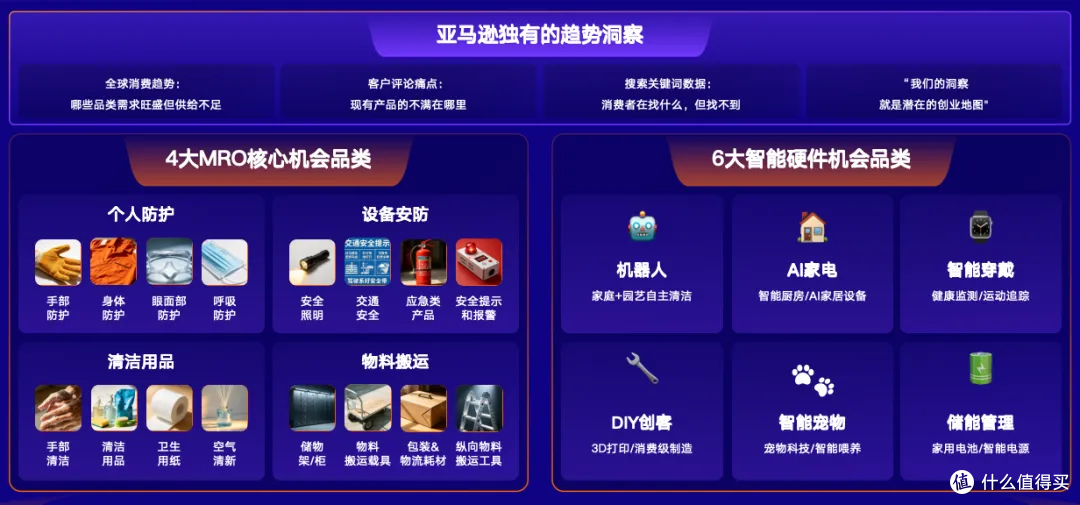 跨界投资年会:亚马逊寻找品牌出海同路人
