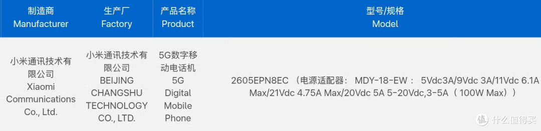 入网信息
