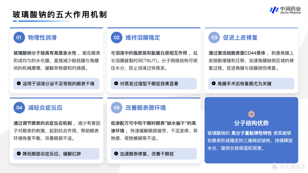 2026年家庭常备护眼好物怎么选？从“成分”到“包装”一次说