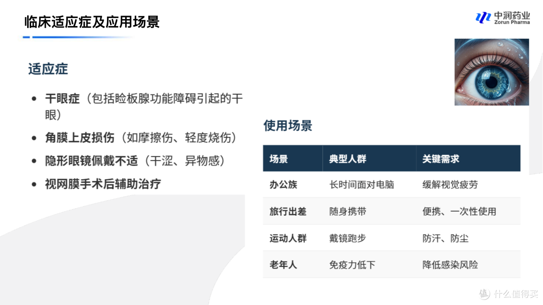 2026年家庭常备护眼好物怎么选？从“成分”到“包装”一次说
