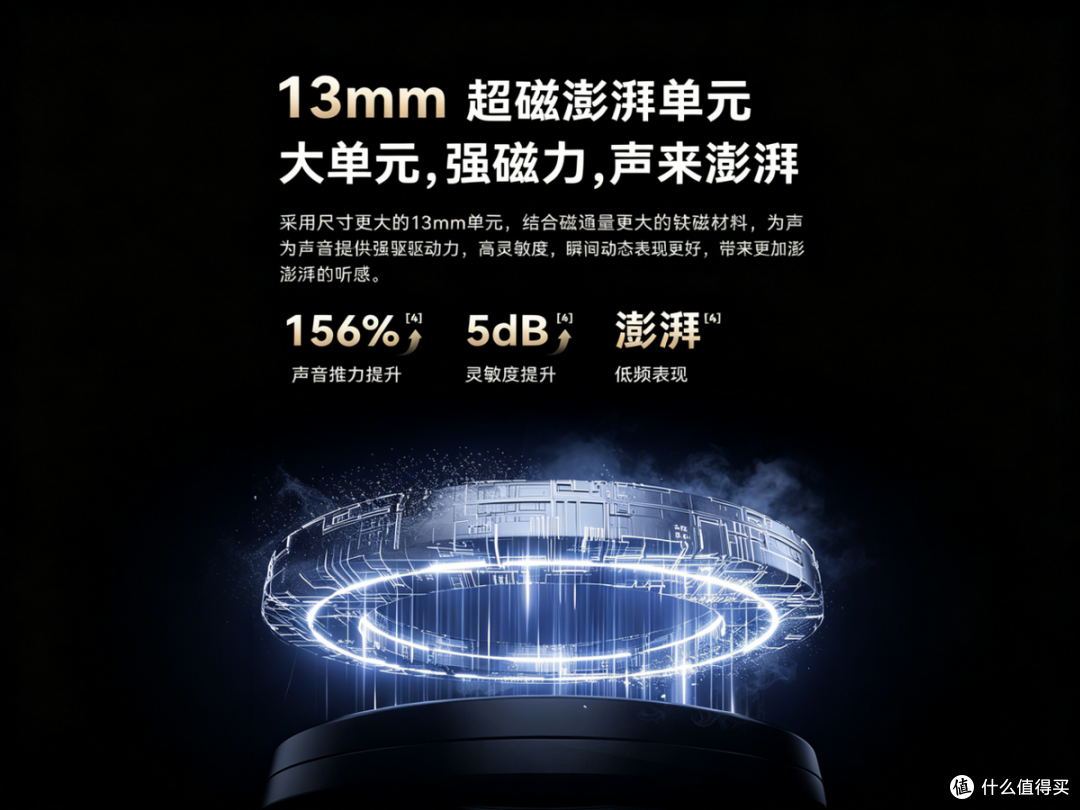 新品发布!百元入耳式降噪蓝牙耳机—虹觅N1降噪盒强袭来袭