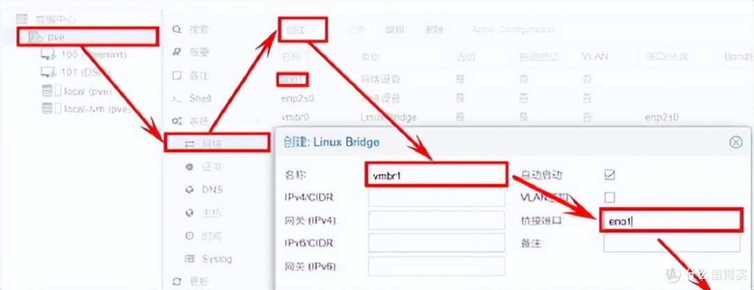 PVE教程:从PVE部署到 ikuai/iStoreOS/Win10/飞牛,新手零门槛