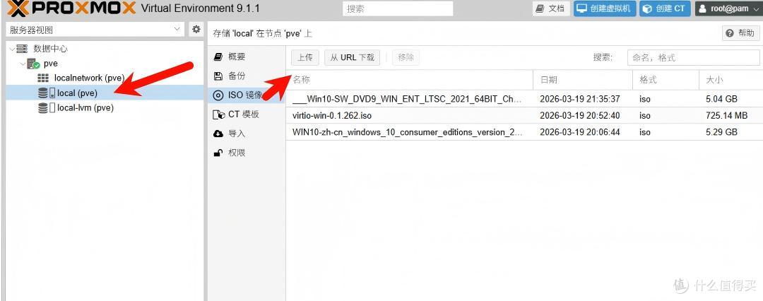 PVE教程:从PVE部署到 ikuai/iStoreOS/Win10/飞牛,新手零门槛