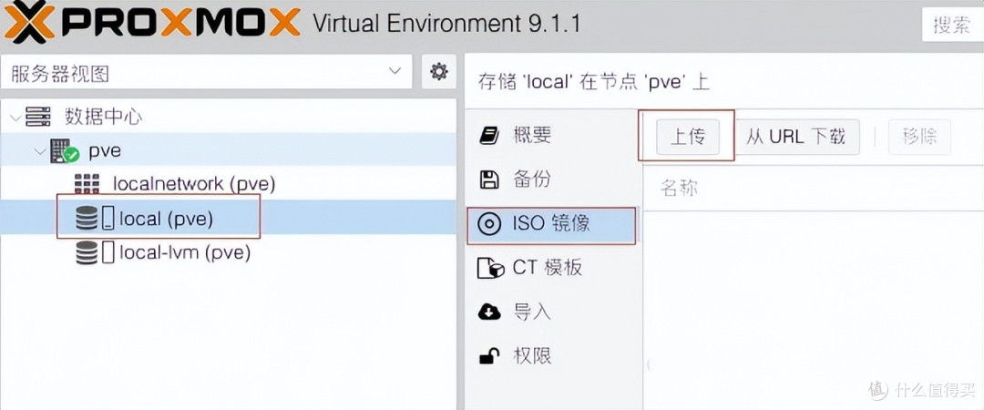 PVE教程:从PVE部署到 ikuai/iStoreOS/Win10/飞牛,新手零门槛