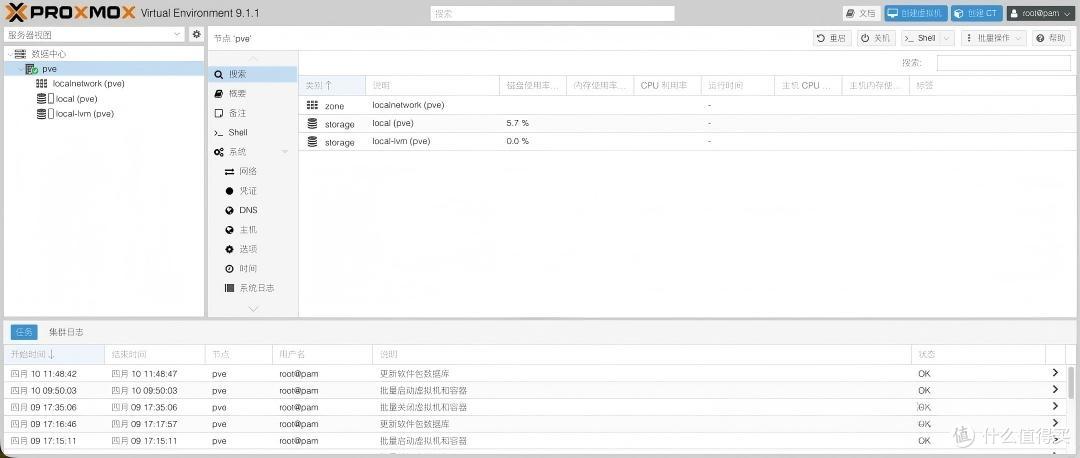 PVE教程:从PVE部署到 ikuai/iStoreOS/Win10/飞牛,新手零门槛