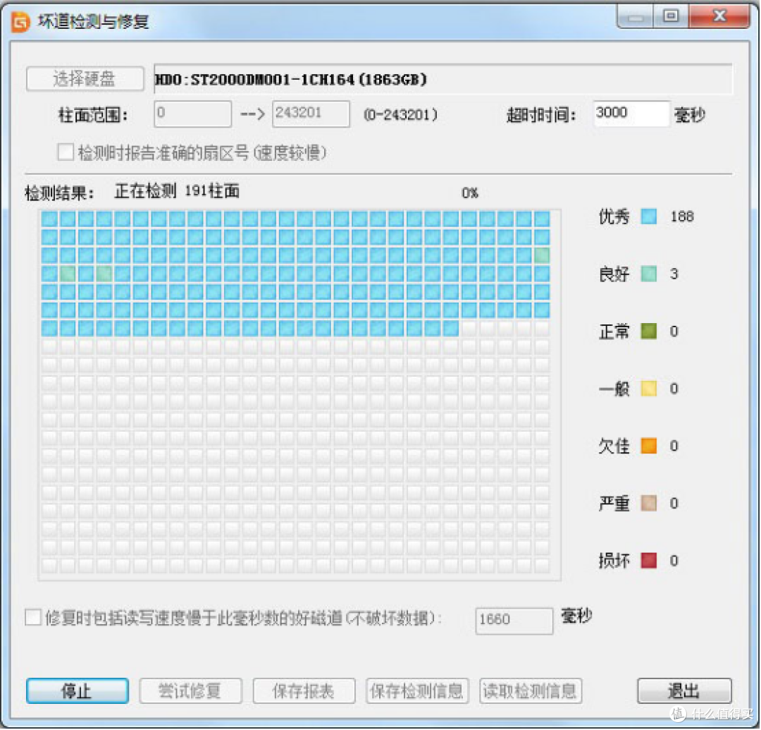 数据丢了别慌,这10款数据恢复大师或许能帮你找回来