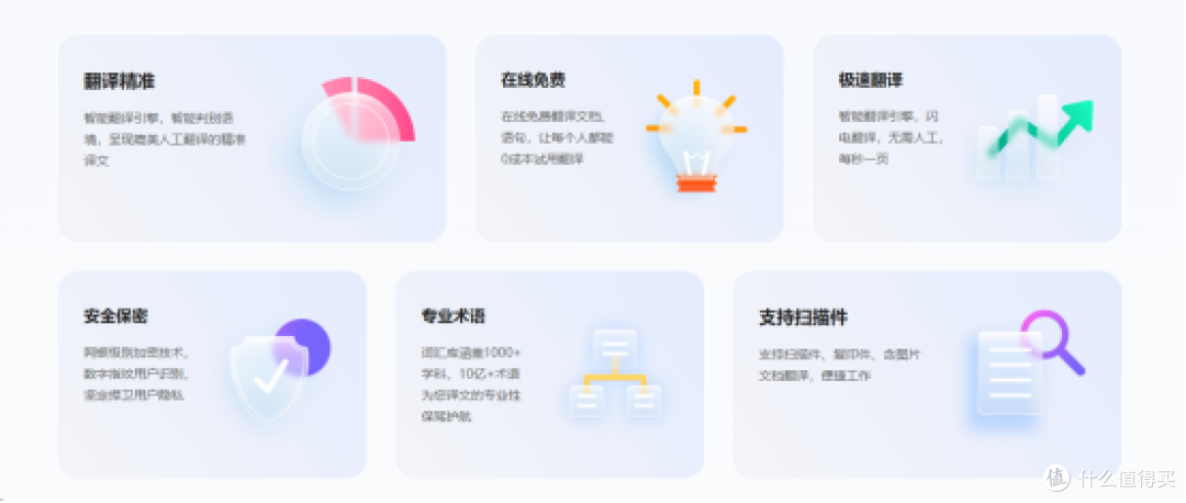 碰上外文PDF别再头疼了,这10个英文文献翻译工具各有各的招