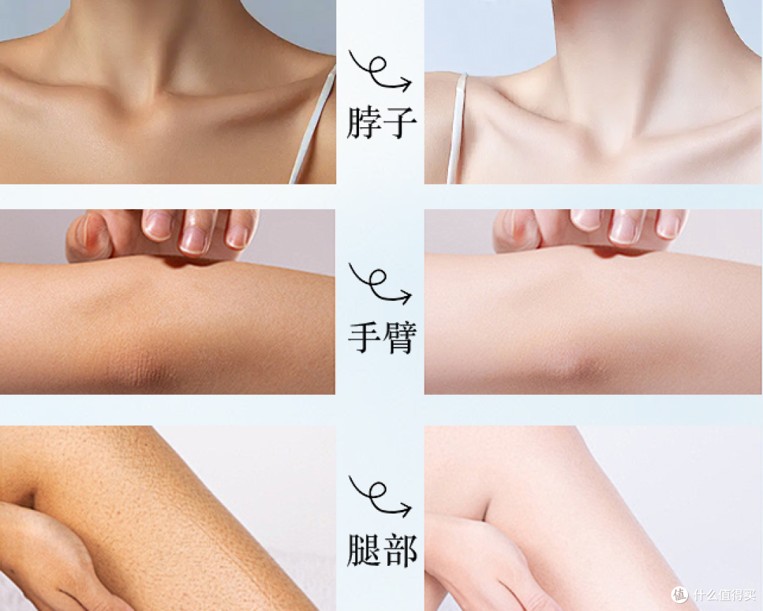 防晒功课分享:手边几支防晒的真实使用感受(个人经验)