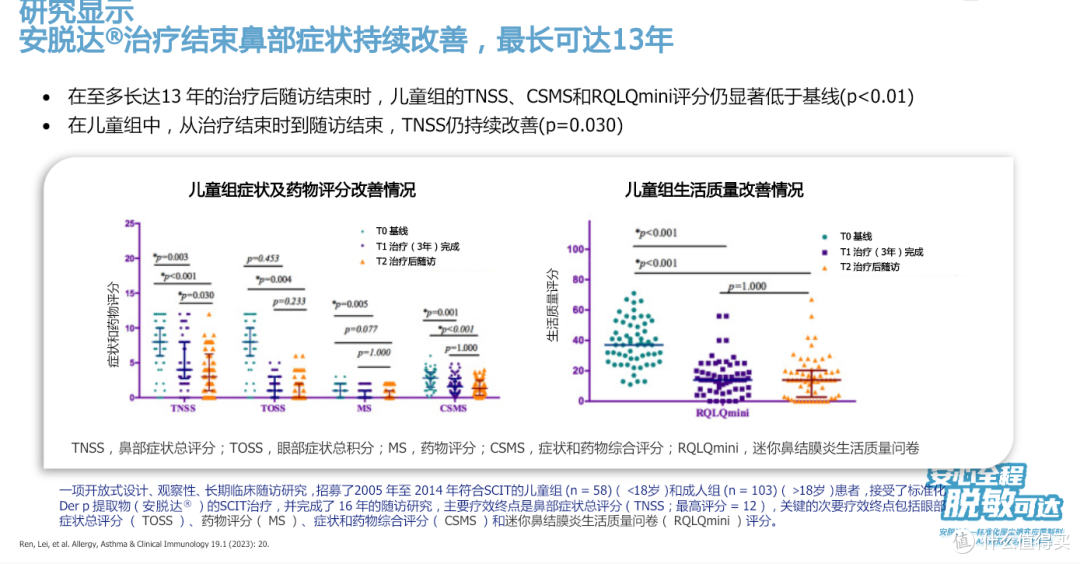 鼻炎脱敏治疗:安脱达、阿罗格、畅迪如何选择?