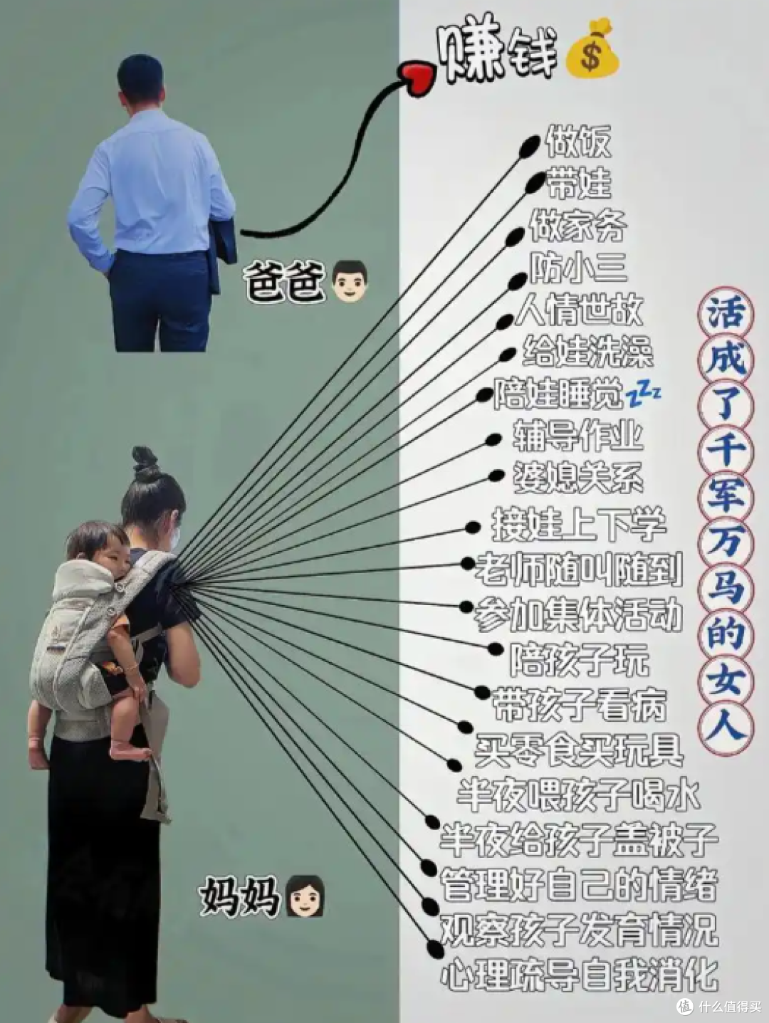 别再只围着孩子转了！40岁后，我把自己排在了第一位