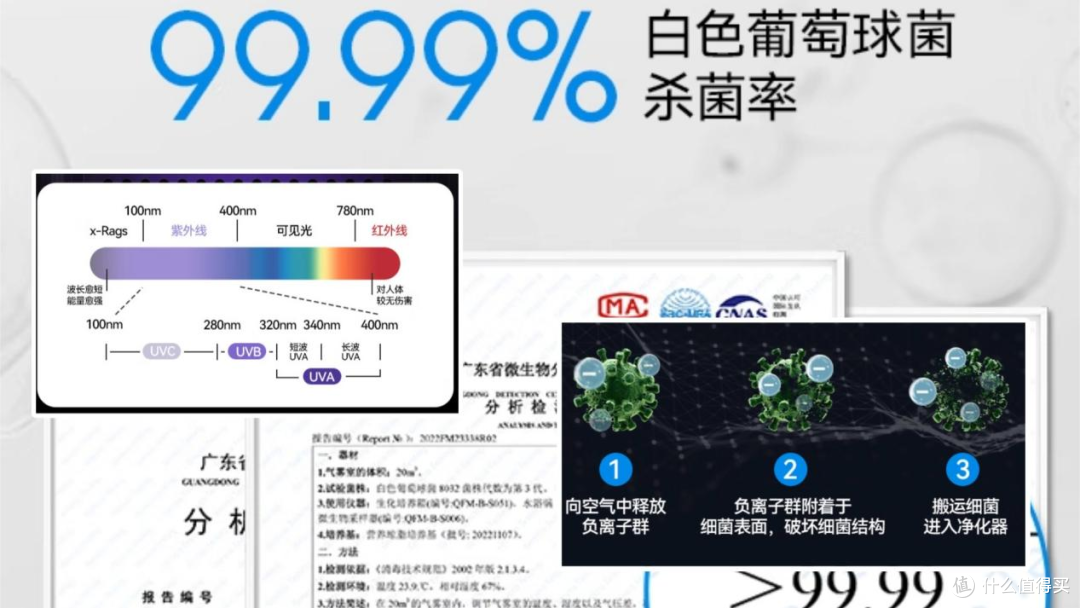 养宠必须有专业的宠物空气净化器!希喂FreAir Lite真实体验分享