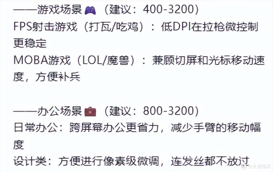人体工学鼠标噱头吗?10款高性价比神鼠推荐,跟着这篇选更顺手!
