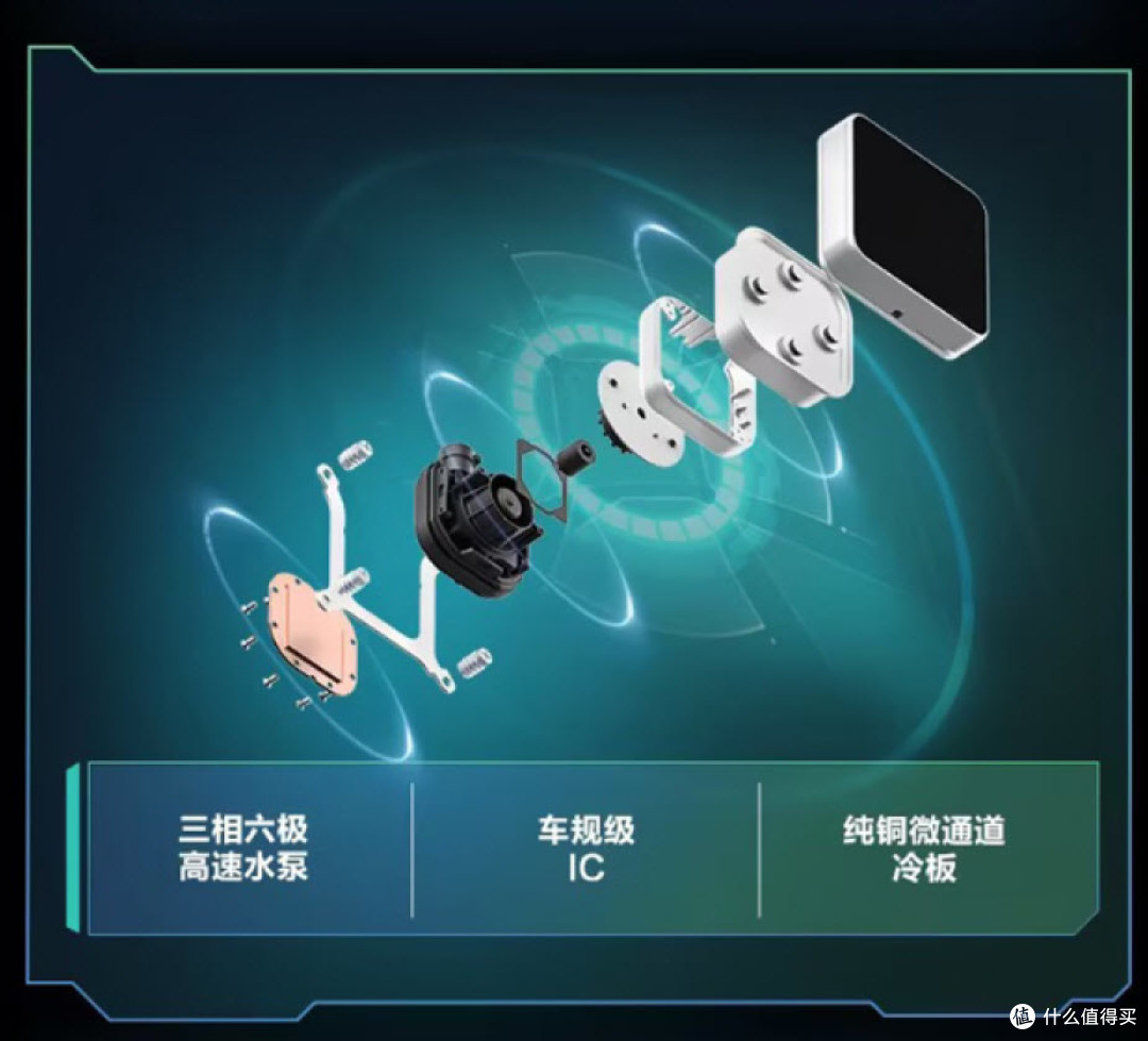 华硕大师2代水冷:自带3.95寸大屏,CPU想发烧?没门!