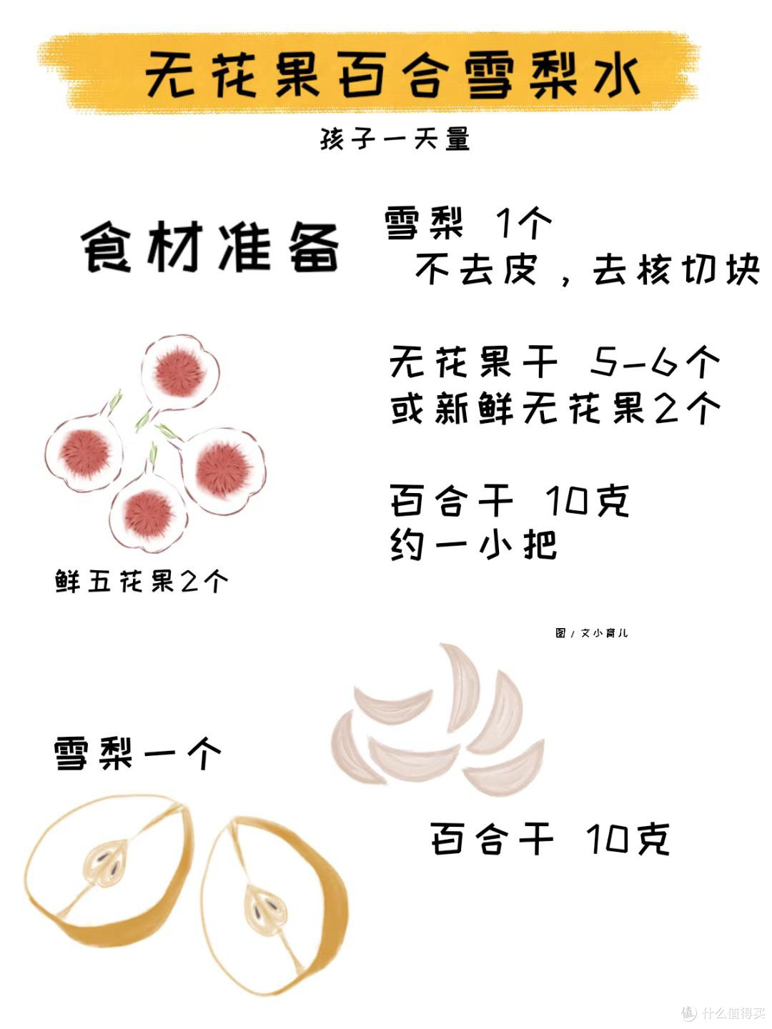 春燥上火、嗓子冒烟？别急着灌药，这碗“小甜水”比饮料管用多了