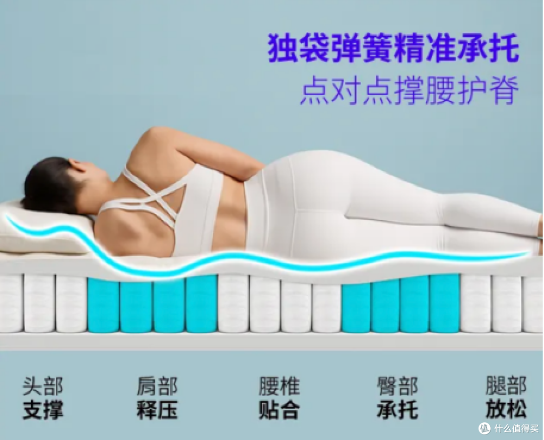 穗宝睿承床垫2.png