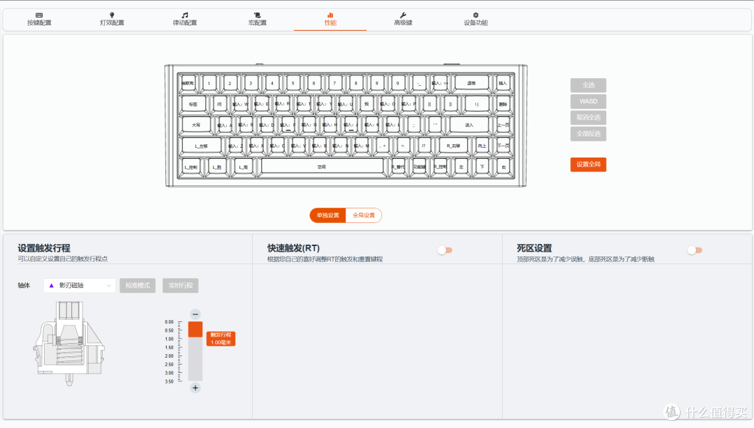 极光绿轴太强了,单买400块,整机才549?达尔优COOL68Pro