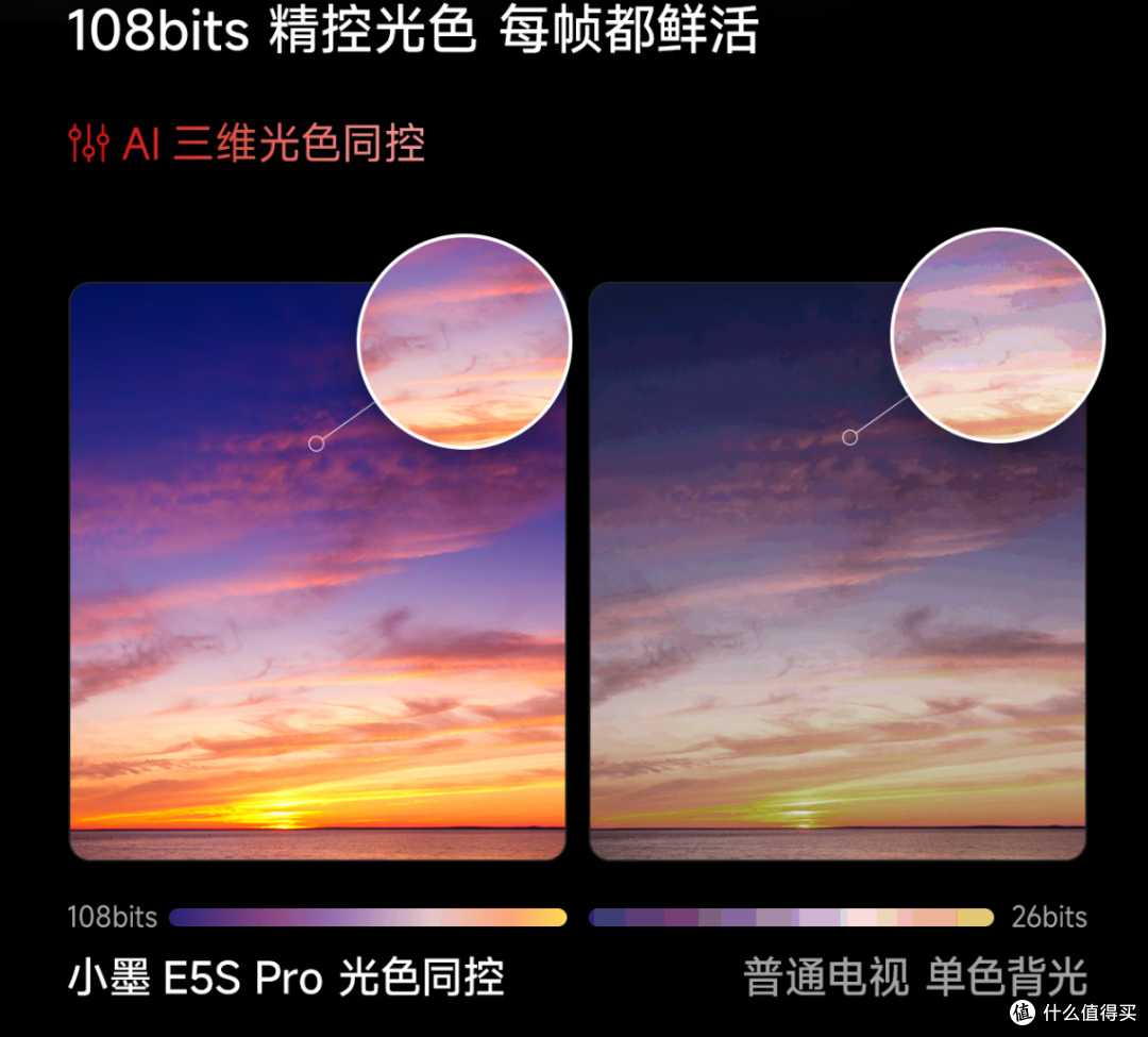 618购机指南:海信小墨 E5S Pro开启RGB-Mini LED电视普及新时代!