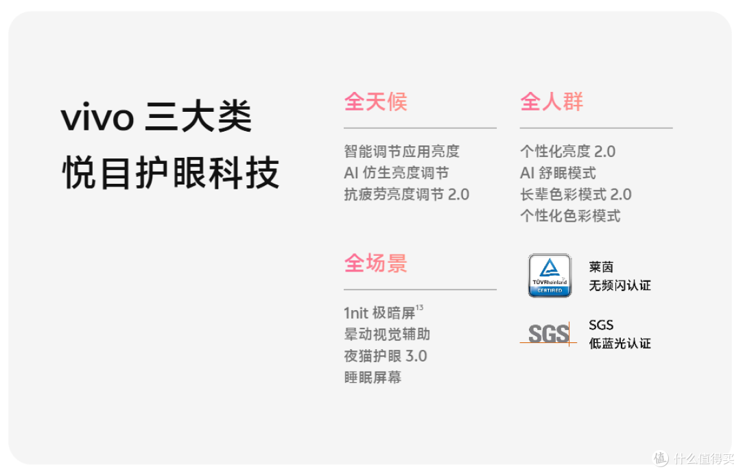 小屏旗舰怎么选？一加15T、小米17、Vivo X300全面对比