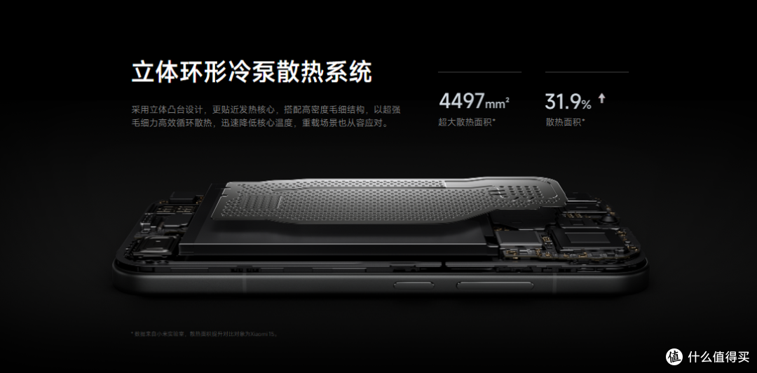 小屏旗舰怎么选？一加15T、小米17、Vivo X300全面对比