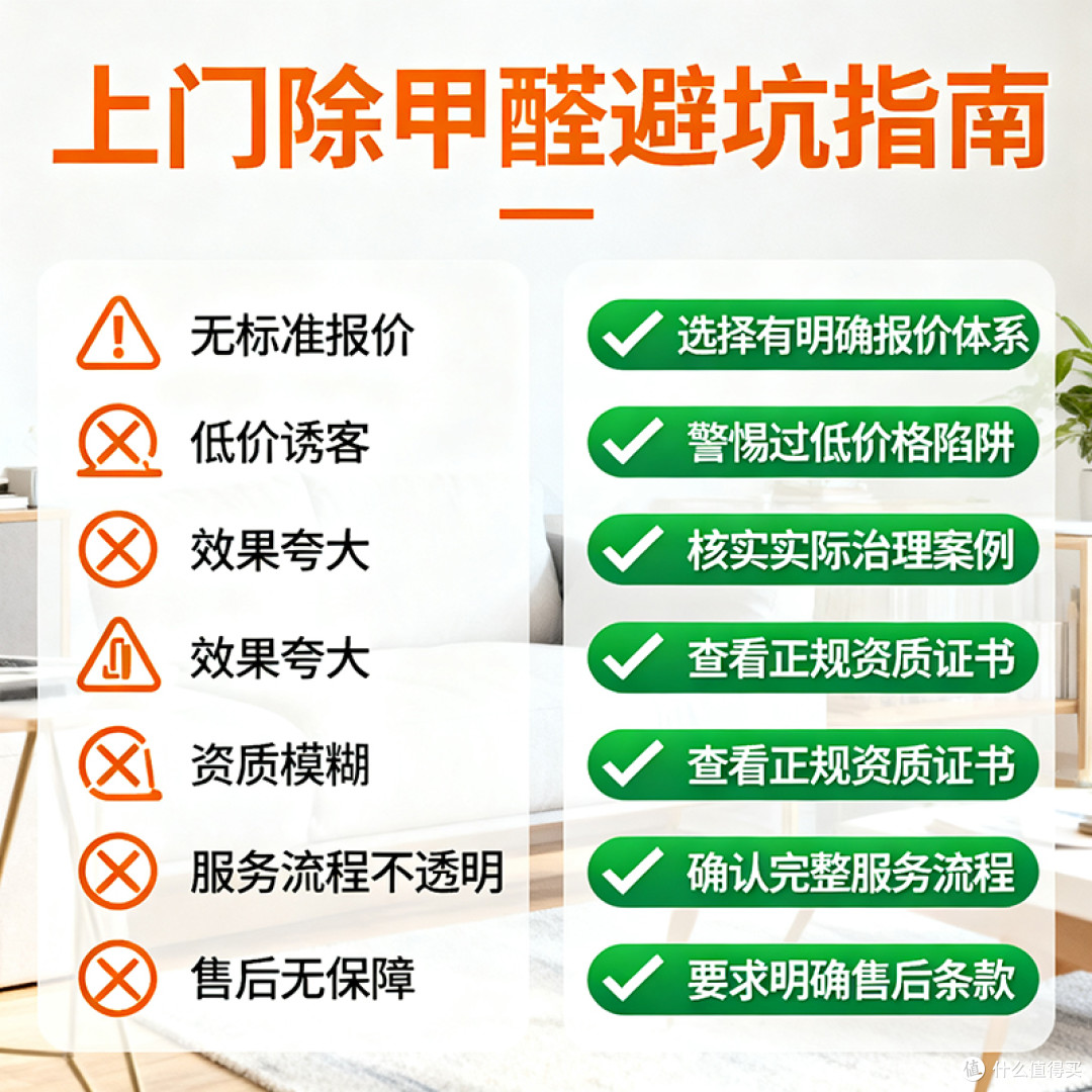 新房除甲醛方案清单:附各产品真实使用感受