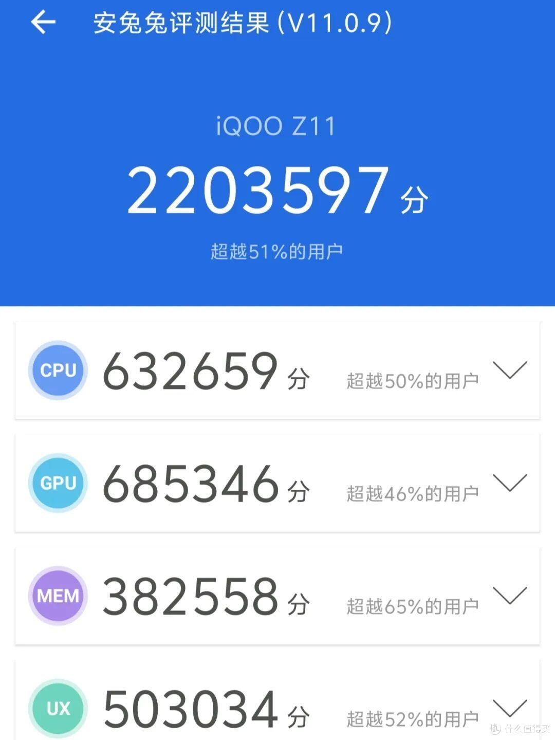 2000元左右预算,闭眼入这款手机,9020mAh超大电池、165Hz高刷屏