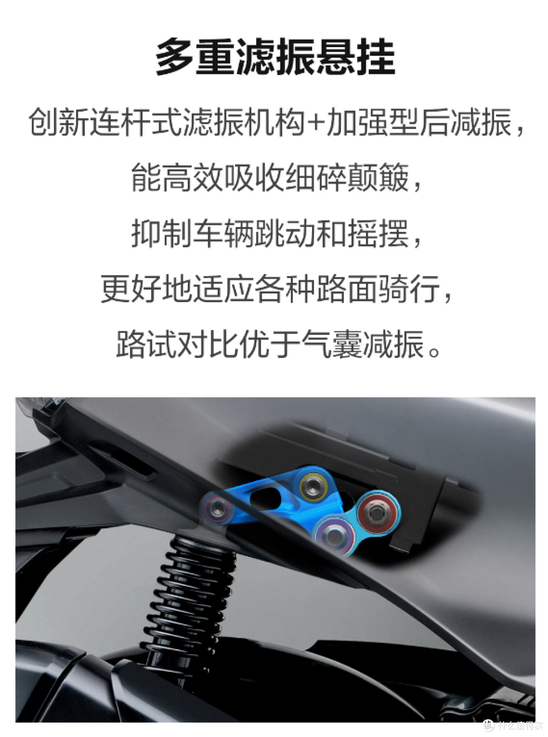 佛沙 350要小心了!豪爵 TVL350大踏板车配置 参数曝光,谁更强?