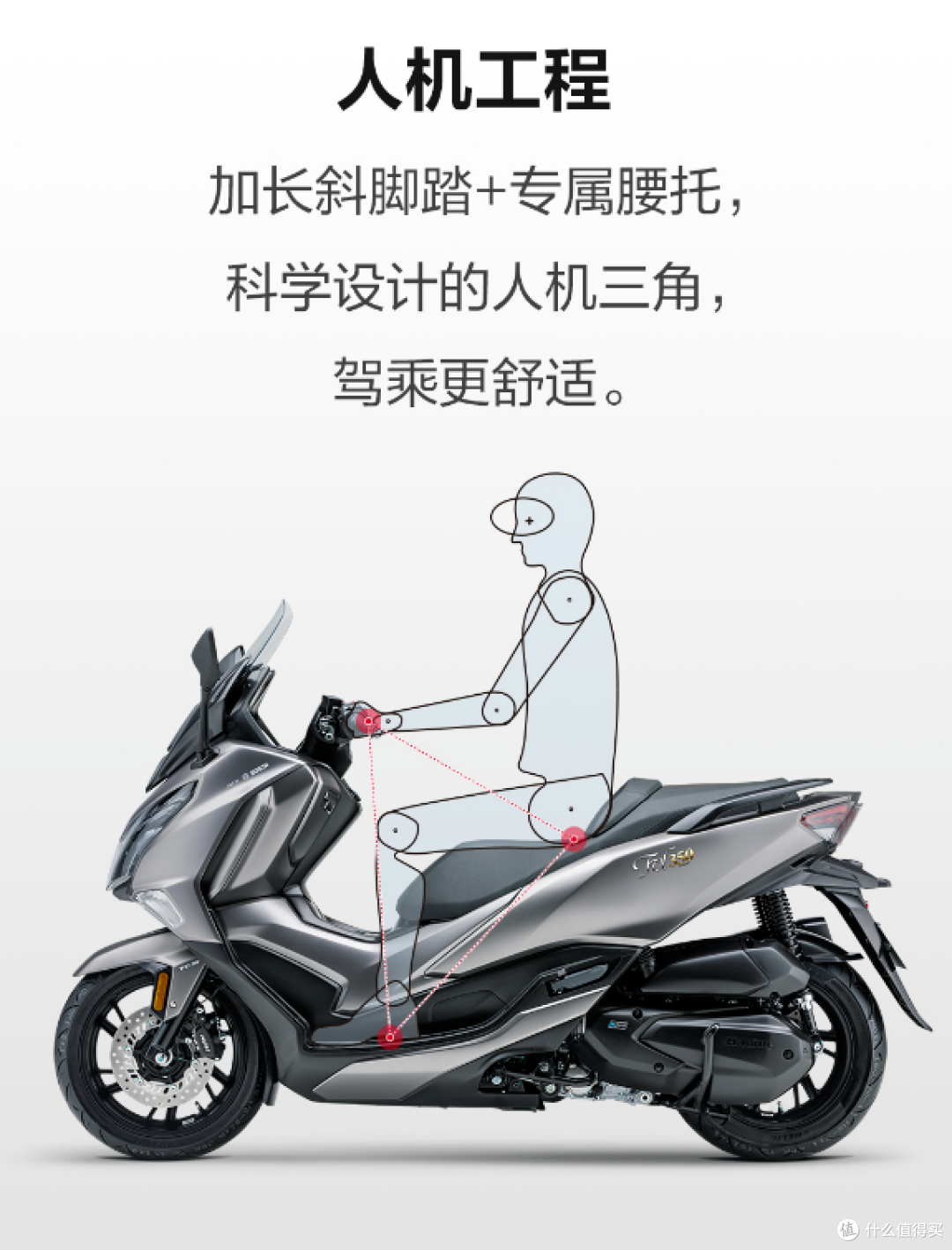 佛沙 350要小心了!豪爵 TVL350大踏板车配置 参数曝光,谁更强?