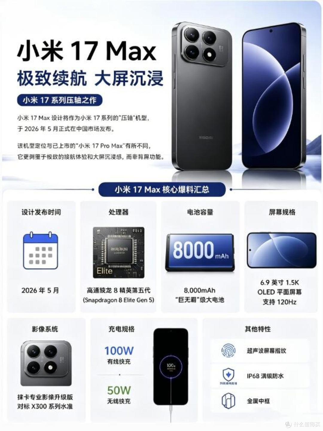 小米17 Max爆料|8000mAh巨无霸电池太顶了!